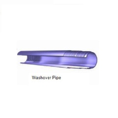 Oilfield Cleaning tools washover safety joint in washover string