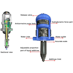 Water Driven Dosing Chemical Fertilizer Injector Pump