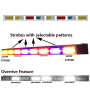 Barra de luz estroboscópica LED de múltiples funciones de doble color de 28 pulgadas para UTV ATV RZR