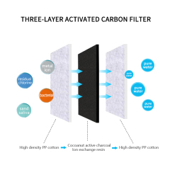 Manufacturer wholesale automatic battery drinking LED cat water fountain