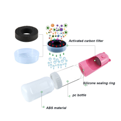 Manufacturer wholesale portable dog water food storage bottle foldable