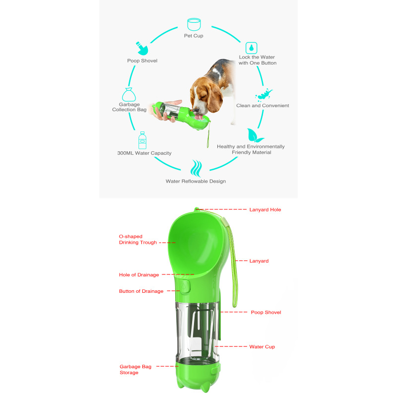 Manufacturer wholesale 3 in 1 portable functional dog water bottle food with poop bag storage