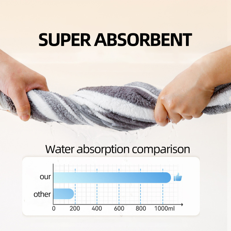 Wholesale Comfortable Soft Quick Drying Pet Dog Bathrobe