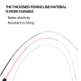 Wholesale Three Four Sections Extendable Adjustable Cat Teasing Stick