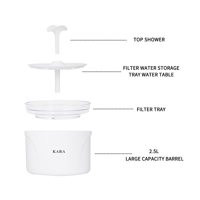 Manufacturer wholesale automatic battery filter drinking LED round cat water fountain