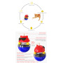Manufacturer wholesale multi-colors electric cat tumbler laser toy