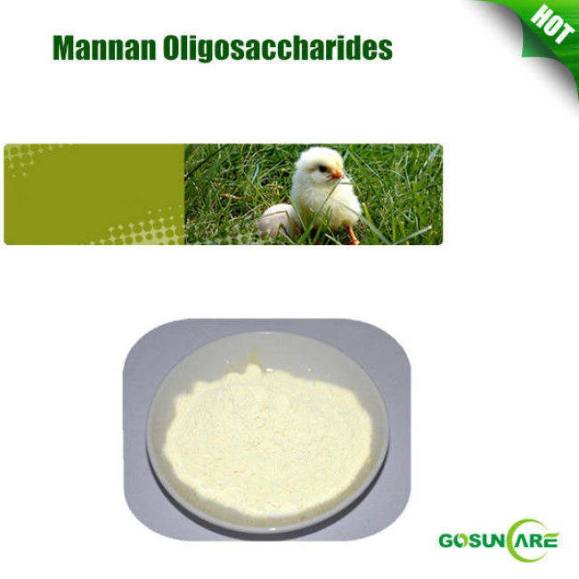 Special Offer Mannan Oligosaccharides/MOS
