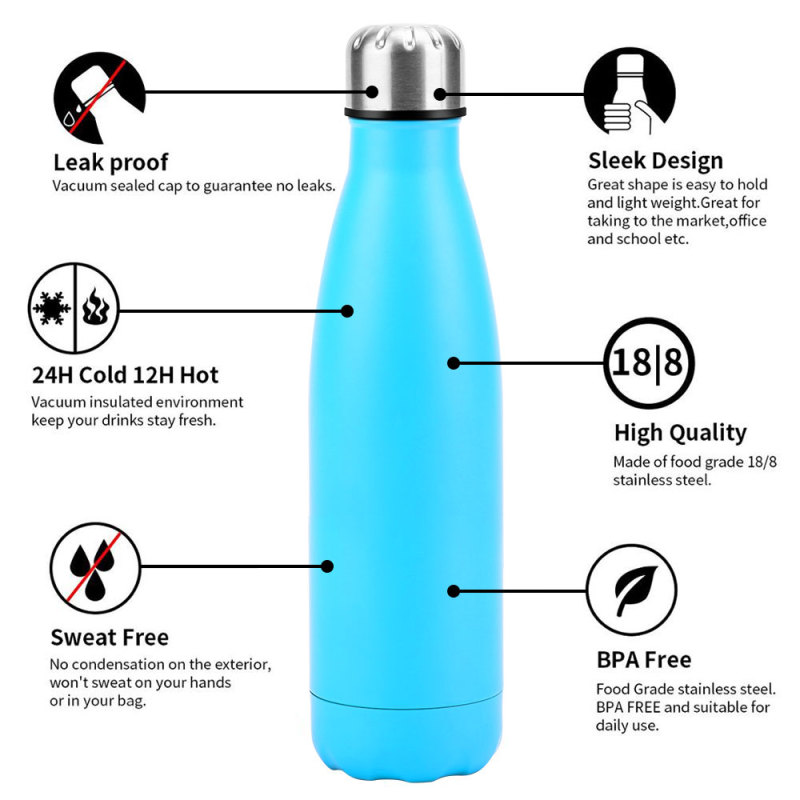 High Quality Double Wall Stainless Steel Vacuum Sport Water Bottle