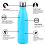 High Quality Double Wall Stainless Steel Vacuum Sport Water Bottle