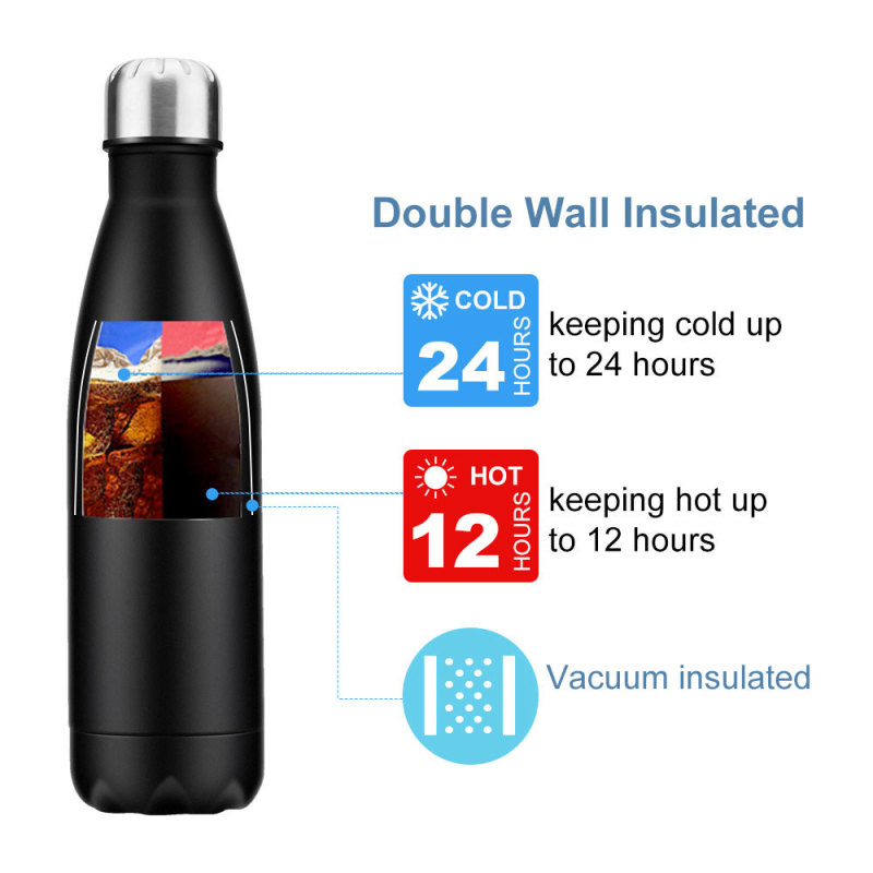 High Quality Double Wall Stainless Steel Vacuum Sport Water Bottle