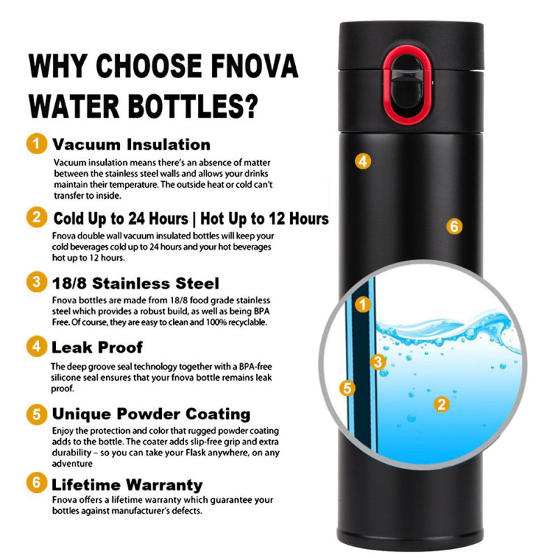 Brand Customized Stainless Steel Vacuum Bottle Thermos