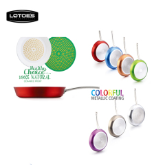 Silk-screen into fry pan/non stick coating/abundat silk-screen pattern to choose