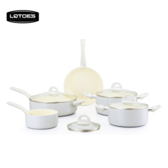 Milk pan with the ceramic coating/sauce pan/used for cook milk