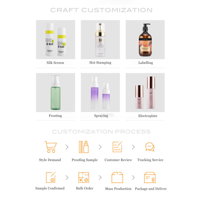 OEM Transparent Plastic Bottle 50ml 250ml Custom Cosmetic Skincare Packaging for Essence Serum Packaging