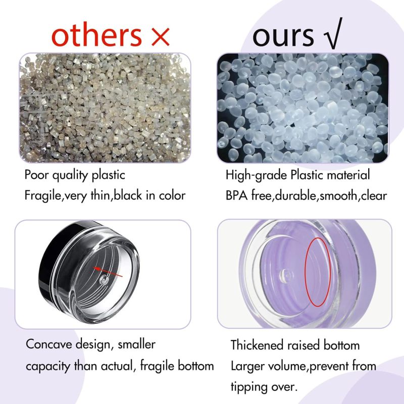 3 Gram Sample Containers With Lids, 100 Count Tiny Sample Jars, Lotion, Powder, Beauty Products(Purple Lids)