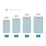 2026 New Style Label Design Recyclable 100ml 150ml 200ml clear Green Amber Packaging Face Body Hair Oil Plastic Pump Bottle