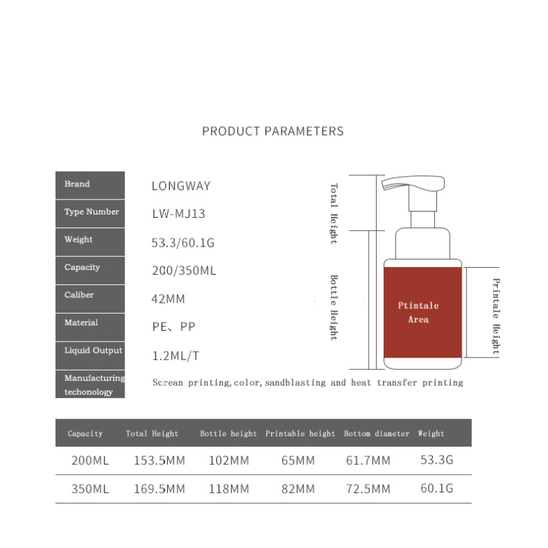 Foam Bottle 200ml PE Cosmetic Liquid Soap Dispenser with Foam Pump Bottle  Face Cream Packaging Sealing Type Spray