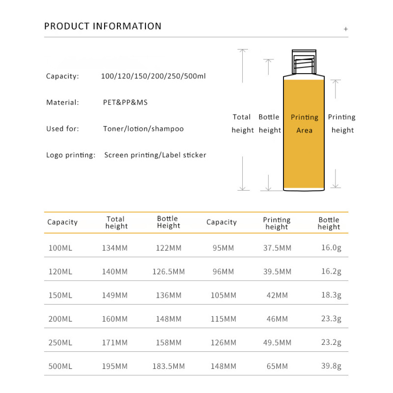 Private Label 150ml 200ml Empty Cosmetic clear Black Plastic Bottles PET Toner with Screw Cap for Shampoo Conditioner Hair Oil