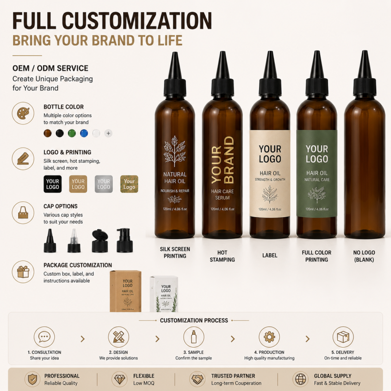 2026 New Branded Clear Frosted Skincare Packaging PET Bottle 100ml 250ml with Twist Lid for Toner and Hydrosol Lines