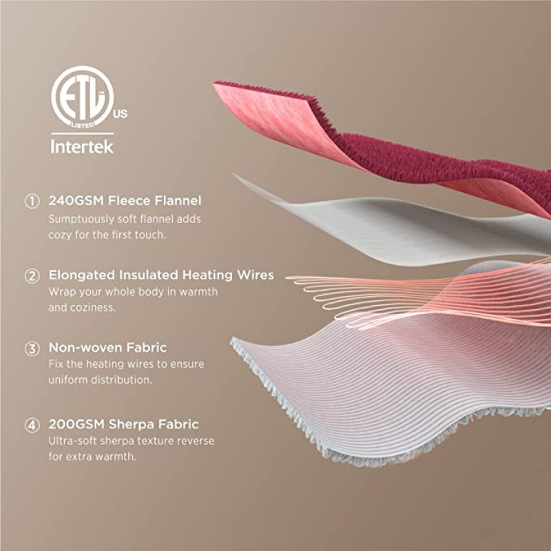 Electric blanket 220v thick heater double body warmer 180*200cm electric blanket mattress constant temperature electric blanket