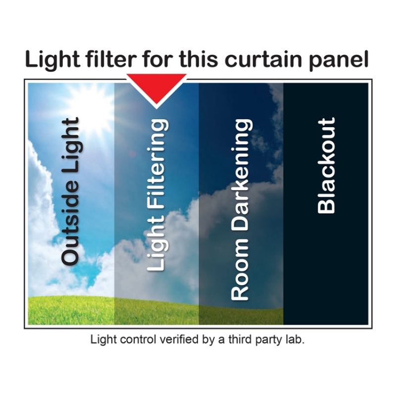 100% Polyester dust prevention guangzhou ready made curtain design for hall