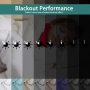 Pam Pam lace Blackout Curtains ,Super Thick Insulated Complete Blackout with Black Liner For Living/