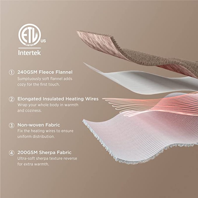 Heating Mantas Ectricas Comfort Knit Natural Sherpa Blanket Electric Heated Blankets Electric Blanket For Bed Warmer Winter