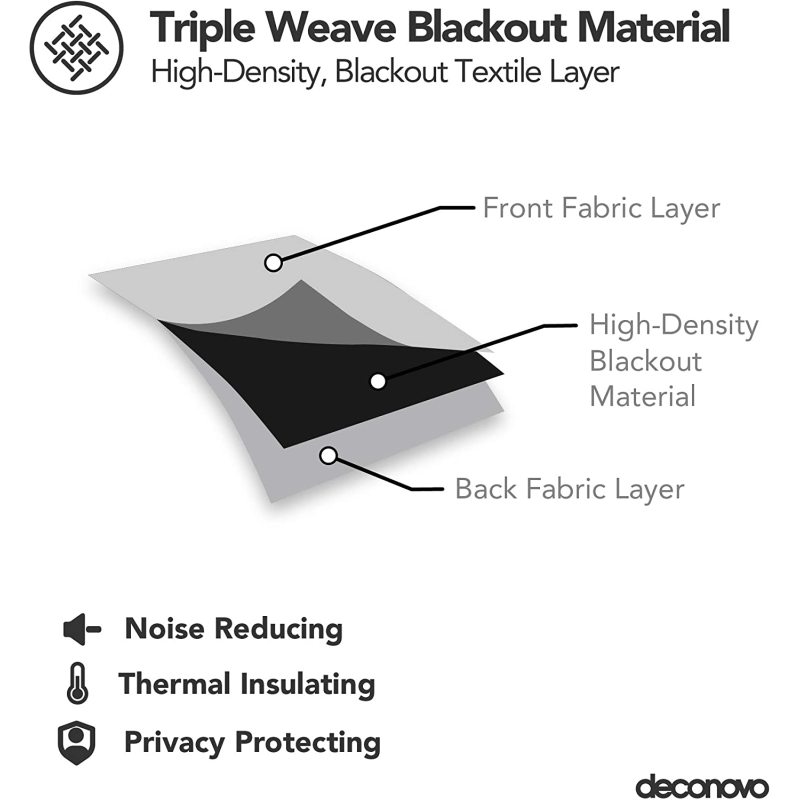 Amazon top seller 2021 kids bed printed curtain,ready curtain modern window blackout jacquard european curtain/