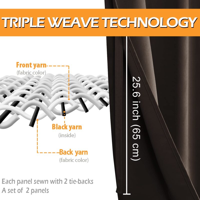 Amazon thermal insulated grommet blackout curtains blackout grommet curtains extra wide blackout curtains for bedroom 96 inches