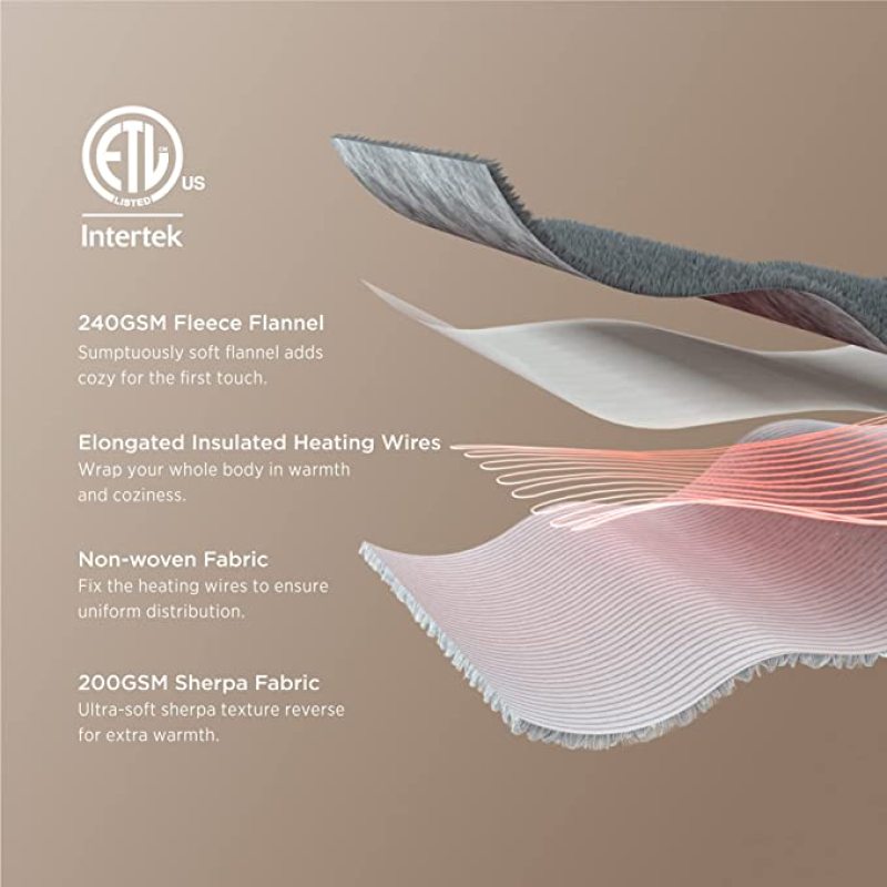 Heating Throw Blanket Polyester Washable Double Digital Heated Blanket 2021 Twin Under Bed Warmer Electric Blanket