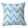 Customize Decorative Pillow Covers, Cheap Cushion Cover/