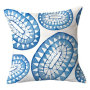 Customize Decorative Pillow Covers, Cheap Cushion Cover/
