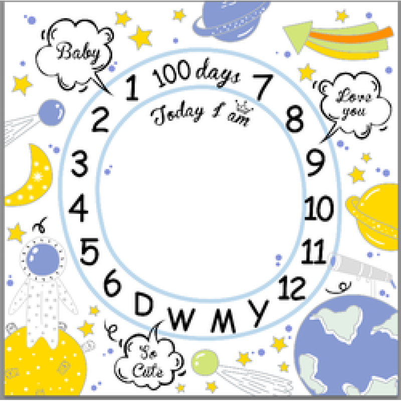 Printed flannel milestone Blanket Baby photo blanket Flannel blanket customizable/