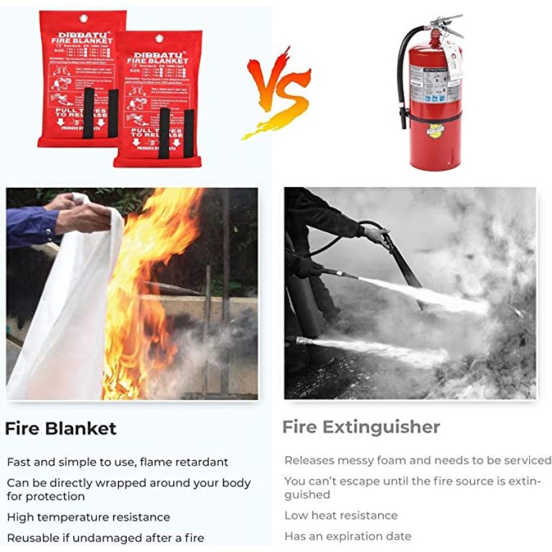 Fire Extinguishing Blanket Safety Fire Safety Fire Cover Glass Extinguishing Fireproof Fiber Blanket
