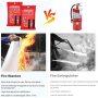 Fire Extinguishing Blanket Safety Fire Safety Fire Cover Glass Extinguishing Fireproof Fiber Blanket