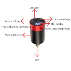 NB Wireless Tattoo Power Supply,1500mAh,RCA Interface(Black Red Purple Gold)