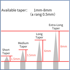 Custom Cartridge Needles RL RM RS M1 0.25mm(#08) 0.30mm(#10) 0.35mm(#12)
