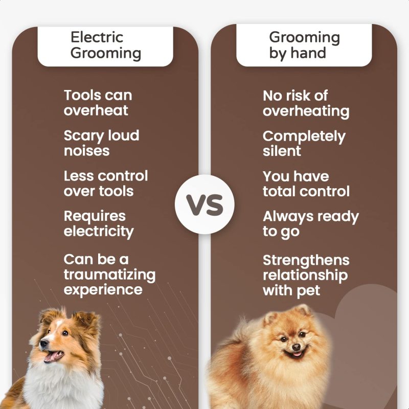 Professional Grooming Brushes Pet Care Tools For Dogs And Cats