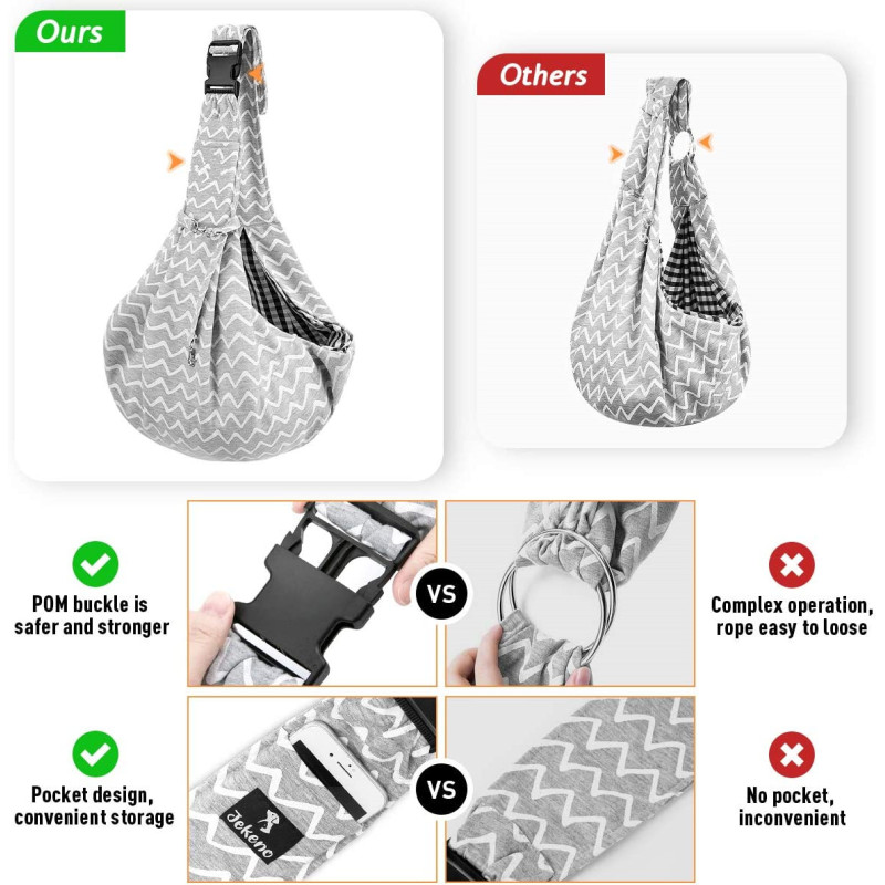 Hands Free Pet Puppy Travel Sling Cat Carrier Bag Backpack