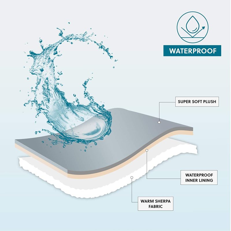 Waterproof Dog Blankets for Small Dogs - Small Cat Blanket Washable for Couch Protection- Sherpa Fleece Puppy Blanket, Soft Plus