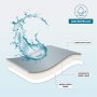 Waterproof Dog Blankets for Small Dogs - Small Cat Blanket Washable for Couch Protection- Sherpa Fleece Puppy Blanket, Soft Plus