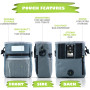 Dog Treat Training Pouch Easily Carries Pet Toys, Kibble, Treats  Built-In Poop Bag Dispenser