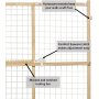 Wire Mesh Tall And Expands Wide Pet Safety Gate Indoor Use Take Care Of the Baby