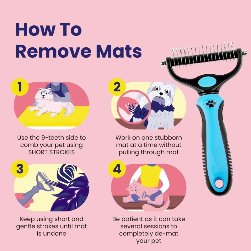Dog and Cat Dematting and Deshedding Tool Safe Dog Detangler and Cat Brush