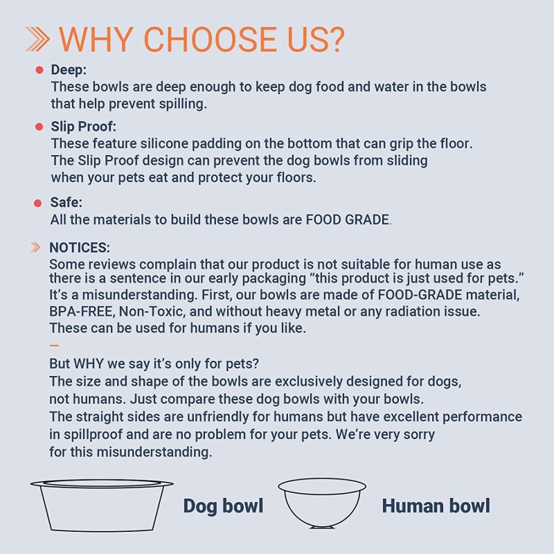 Anti-Slip  Stainless Steel Bowl Set of Dog