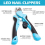 Comfortable Ergonomic Handle Pet Nail Cutter Gurender with Safety Guard