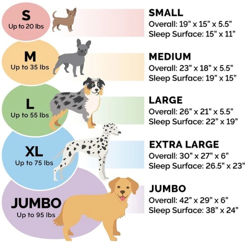 Ultra Plush Oval Bolster Pet Bed Cat Dog Bed Removable Cover Warm Midwest Bolster Pet Beds