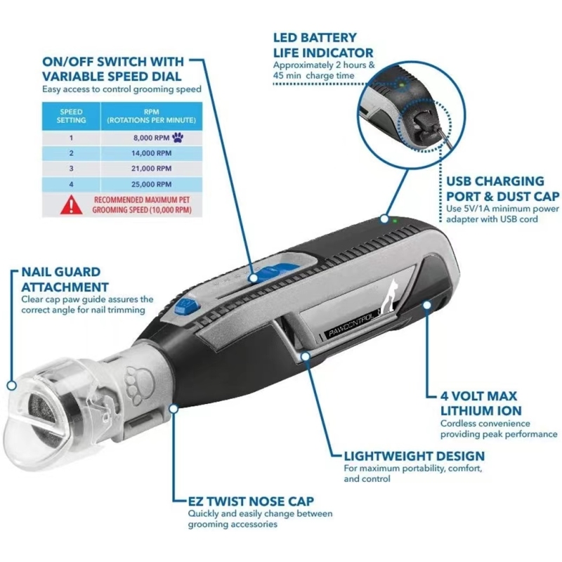 Dog Nail Grinder and Trimmer