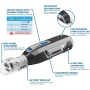 Dog Nail Grinder and Trimmer