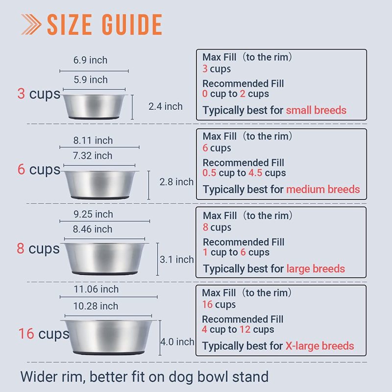 Deep Stainless Steel Anti-Slip Dog Bowls, Set of 2, Each Holds Up to 3 Cups